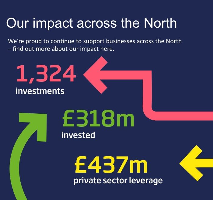 NPIF Impact to date