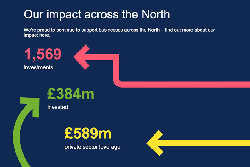 Impact across the north